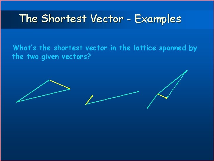 The Shortest Vector - Examples What’s the shortest vector in the lattice spanned by