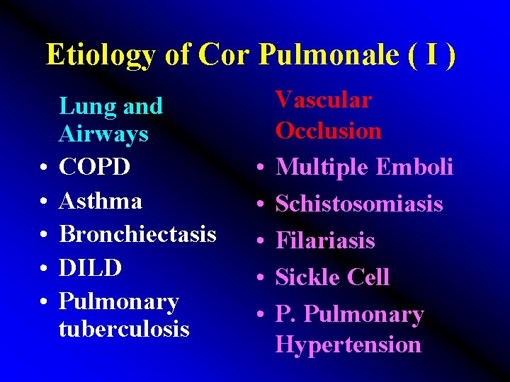 Etiology of Cor Pulmonale ( I ) • • • Lung and Airways COPD