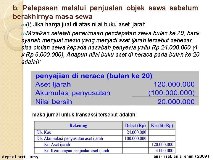 b. Pelepasan melalui penjualan objek sewa sebelum berakhirnya masa sewa (i) Jika harga jual