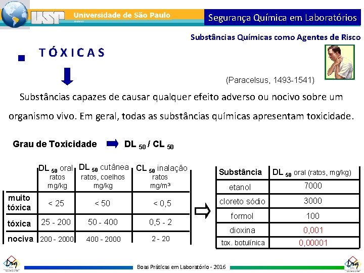 Segurança Química em Laboratórios Substâncias Químicas como Agentes de Risco TÓXICAS (Paracelsus, 1493 -1541)