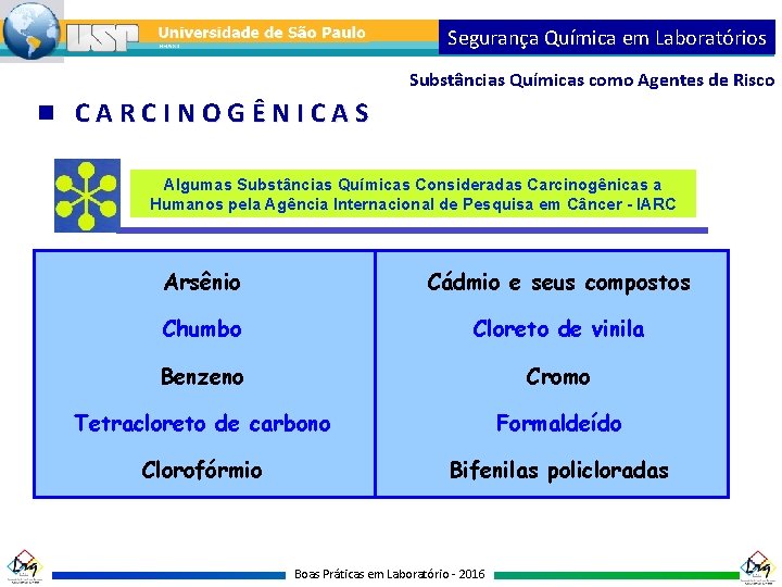Segurança Química em Laboratórios Substâncias Químicas como Agentes de Risco CARCINOGÊNICAS Algumas Substâncias Químicas