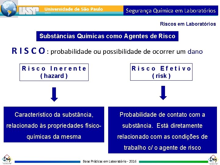 Segurança Química em Laboratórios Riscos em Laboratórios Substâncias Químicas como Agentes de Risco R