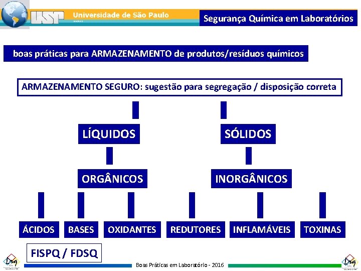 Segurança Química em Laboratórios boas práticas para ARMAZENAMENTO de produtos/resíduos químicos ARMAZENAMENTO SEGURO: sugestão