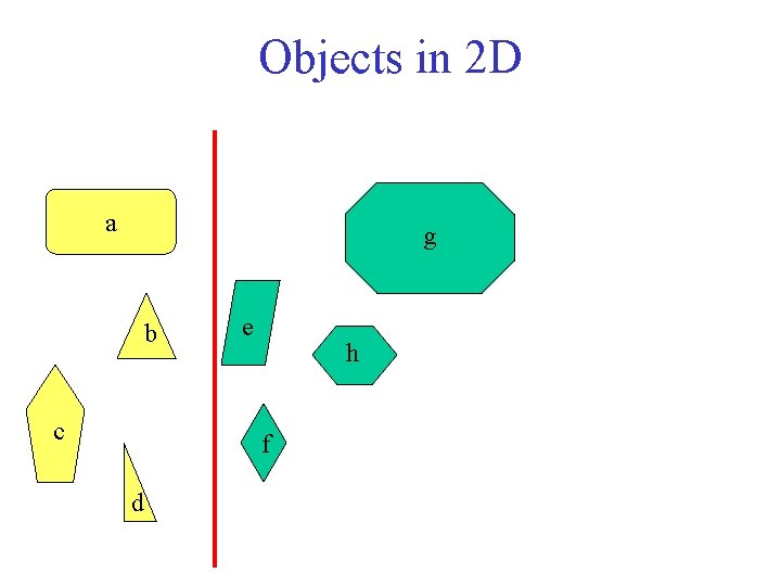 Objects in 2 D a g b c e h f d 