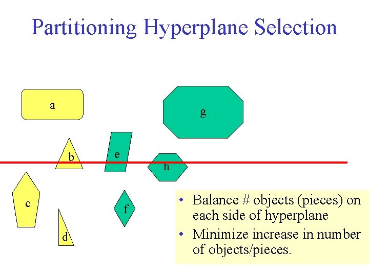 Partitioning Hyperplane Selection a g b c e h f d • Balance #