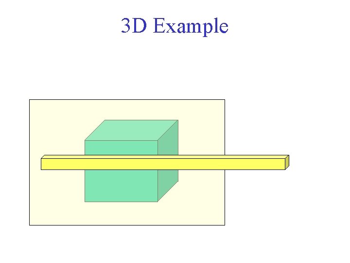 3 D Example 