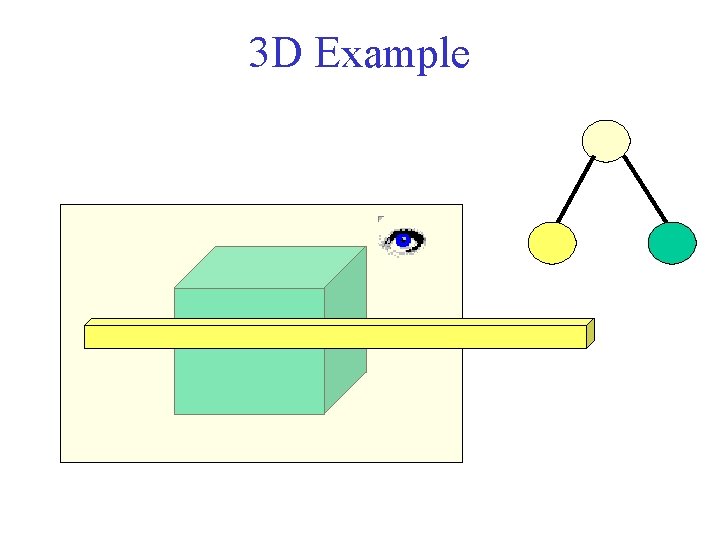 3 D Example 