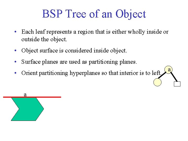BSP Tree of an Object • Each leaf represents a region that is either