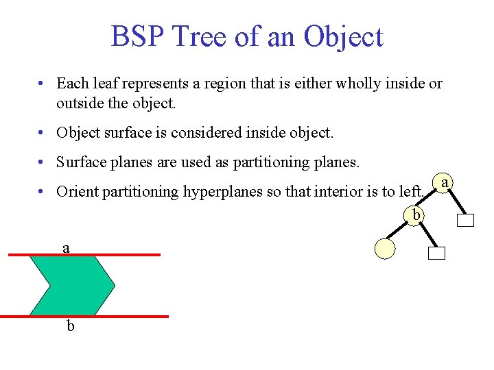 BSP Tree of an Object • Each leaf represents a region that is either