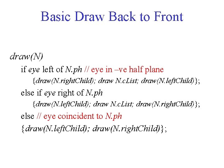 Basic Draw Back to Front draw(N) if eye left of N. ph // eye