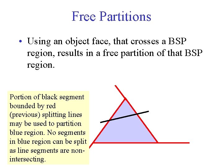 Free Partitions • Using an object face, that crosses a BSP region, results in