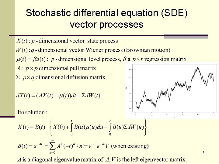 Stochastic differential equation (SDE) vector processes 11 