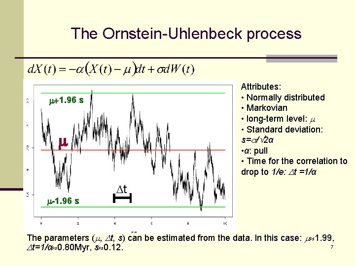 The Ornstein-Uhlenbeck process Attributes: • Normally distributed • Markovian • long-term level: • Standard