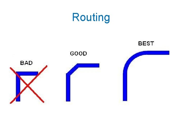 Routing 