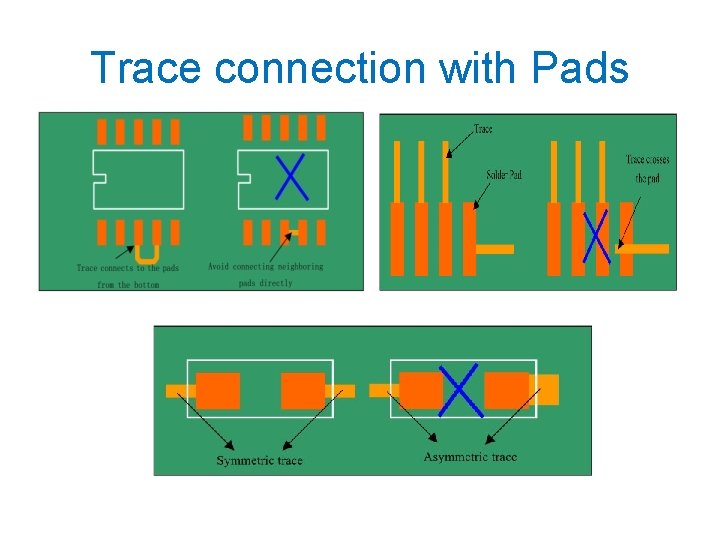 Trace connection with Pads 