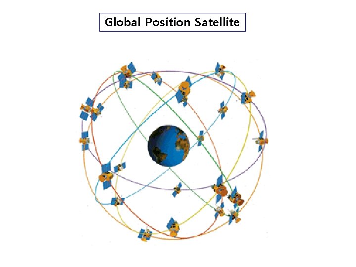 Global Position Satellite 