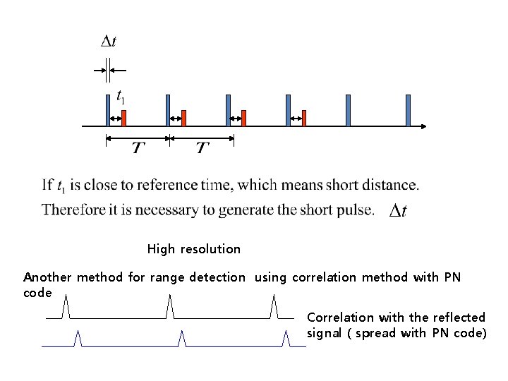 High resolution Another method for range detection using correlation method with PN code Correlation