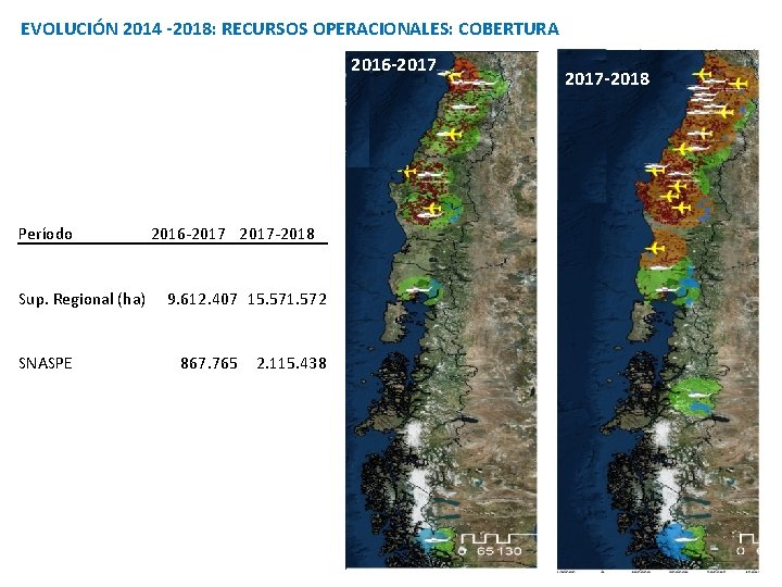 EVOLUCIÓN 2014 -2018: RECURSOS OPERACIONALES: COBERTURA 2016 -2017 Período Sup. Regional (ha) SNASPE 2016