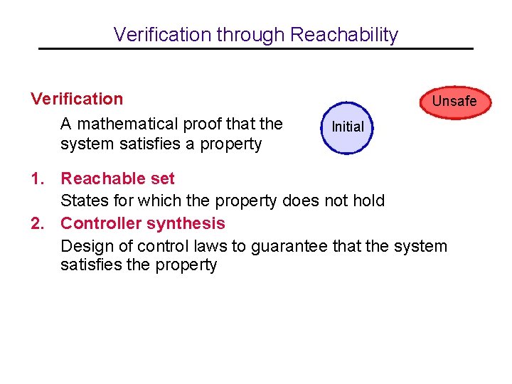 Verification through Reachability Verification A mathematical proof that the system satisfies a property Unsafe
