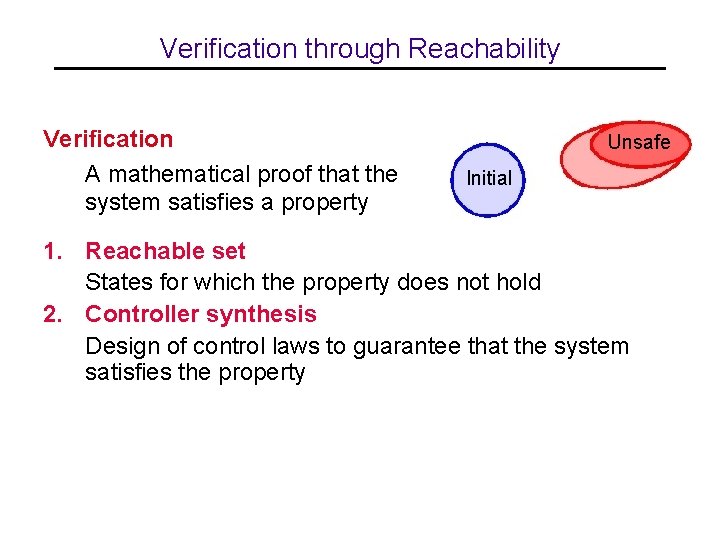 Verification through Reachability Verification A mathematical proof that the system satisfies a property Unsafe