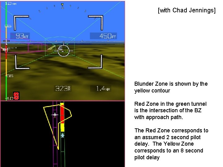 [with Chad Jennings] Blunder Zone is shown by the yellow contour Red Zone in