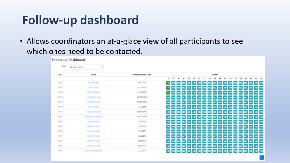 Follow-up dashboard • Allows coordinators an at-a-glace view of all participants to see which