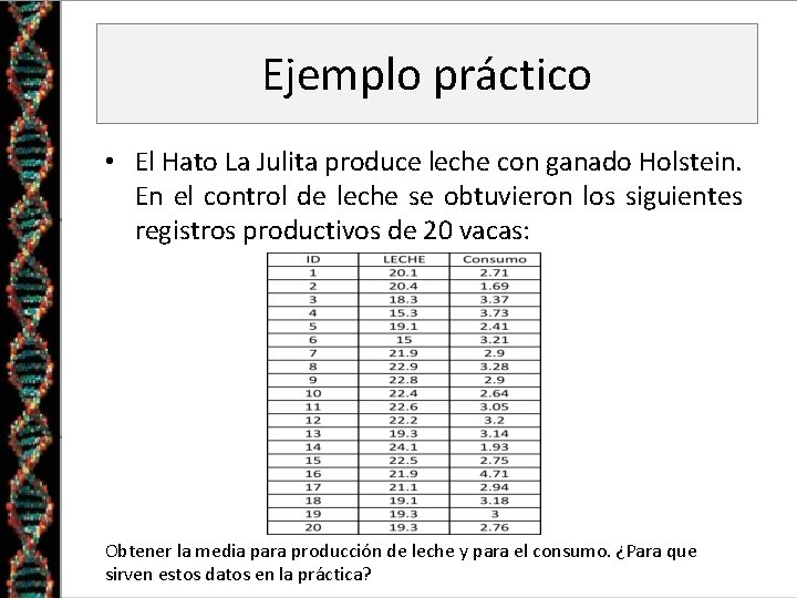 Ejemplo práctico • El Hato La Julita produce leche con ganado Holstein. En el
