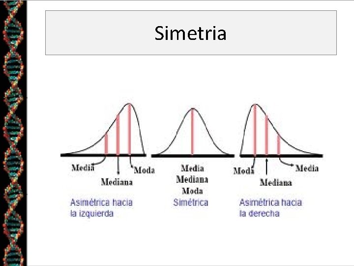 Simetria 