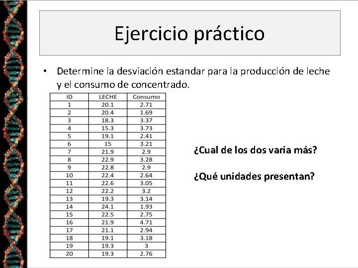 Ejercicio práctico • Determine la desviación estandar para la producción de leche y el