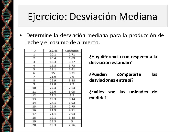 Ejercicio: Desviación Mediana • Determine la desviación mediana para la producción de leche y