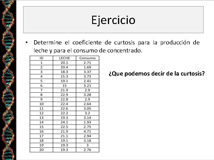 Ejercicio • Determine el coeficiente de curtosis para la producción de leche y para