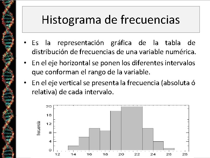 Histograma de frecuencias • Es la representación gráfica de la tabla de distribución de