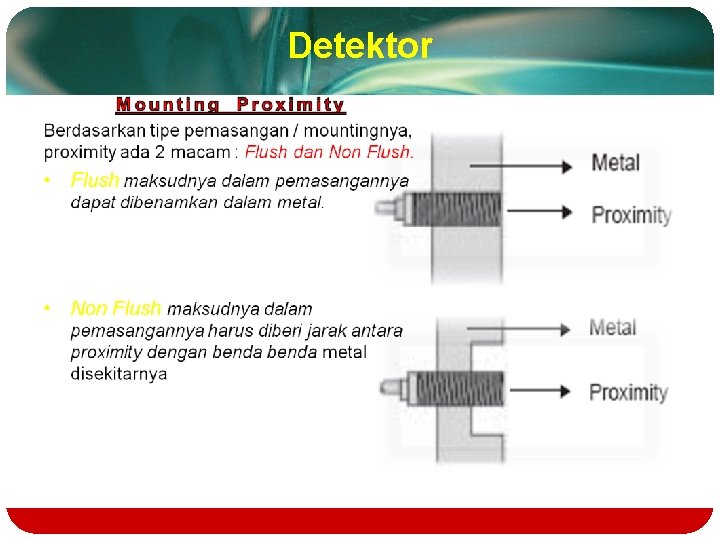 Detektor LISTRIK Detektor LISTRIK
