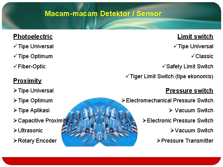 Macam-macam Detektor / Sensor Photoelectric Limit switch üTipe Universal üTipe Optimum üClassic üFiber-Optic Proximity