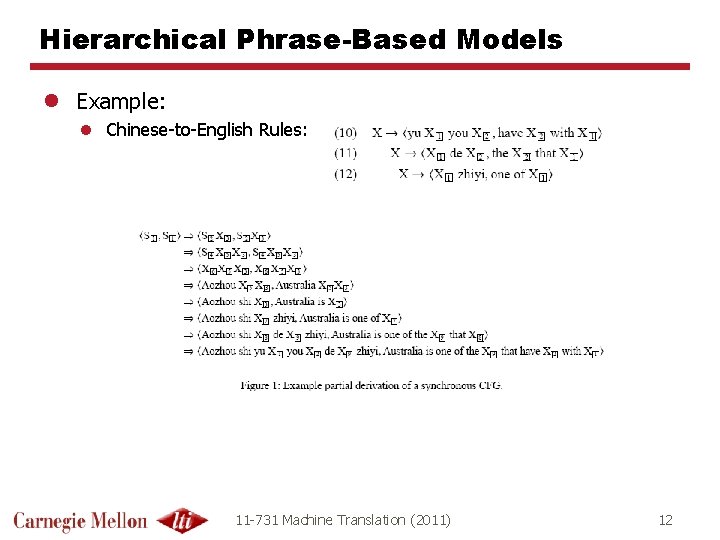 Hierarchical Phrase-Based Models l Example: l Chinese-to-English Rules: 11 -731 Machine Translation (2011) 12