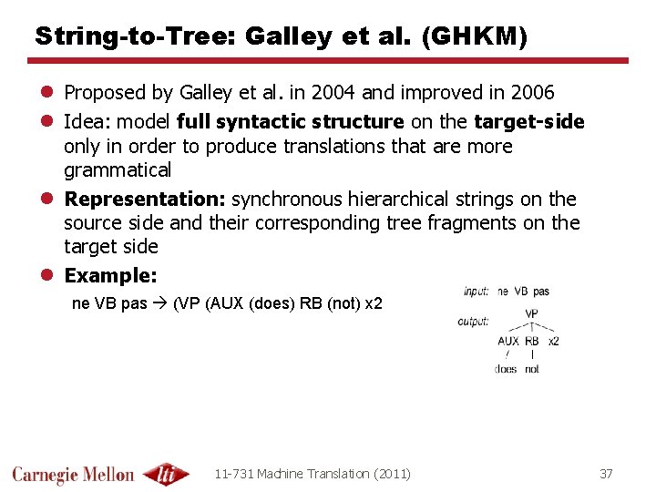 String-to-Tree: Galley et al. (GHKM) l Proposed by Galley et al. in 2004 and