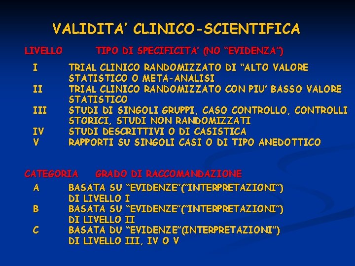 VALIDITA’ CLINICO-SCIENTIFICA LIVELLO I II IV V TIPO DI SPECIFICITA’ (NO “EVIDENZA”) TRIAL CLINICO