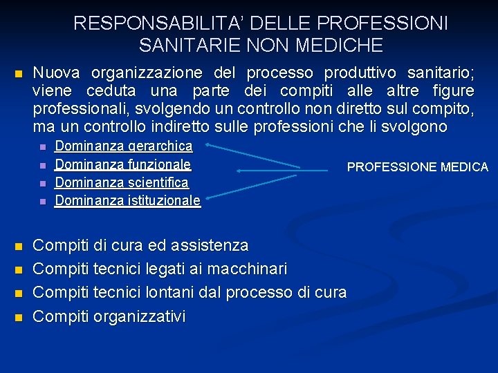 RESPONSABILITA’ DELLE PROFESSIONI SANITARIE NON MEDICHE n Nuova organizzazione del processo produttivo sanitario; viene