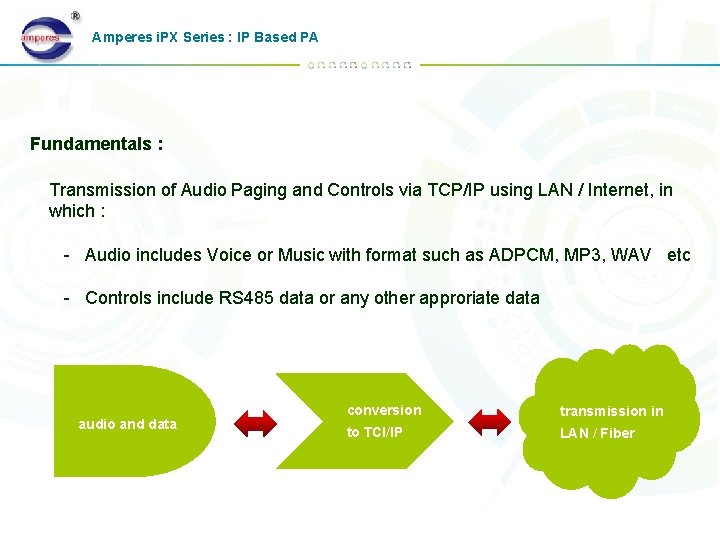 Amperes i. PX Series : IP Based PA Fundamentals : Transmission of Audio Paging
