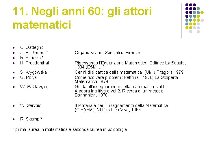 11. Negli anni 60: gli attori matematici l l C. Gattegno Z. P. Dienes