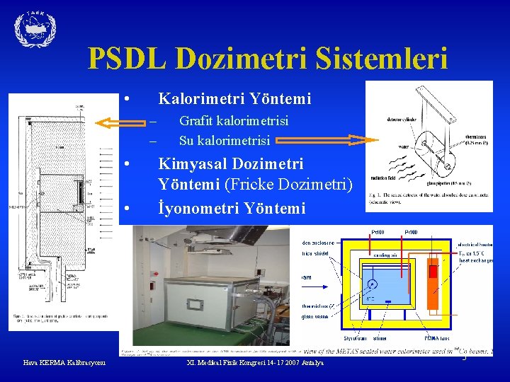 PSDL Dozimetri Sistemleri • Kalorimetri Yöntemi – – • • Hava KERMA Kalibrasyonu Grafit