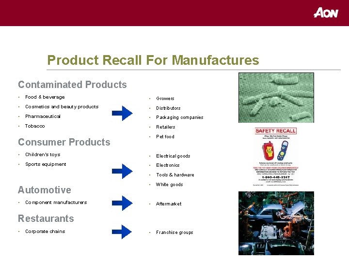 Product Recall For Manufactures Contaminated Products • Food & beverage • Growers • Cosmetics