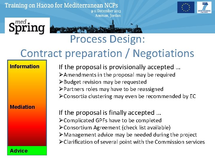 Process Design: Contract preparation / Negotiations Information If the proposal is provisionally accepted …