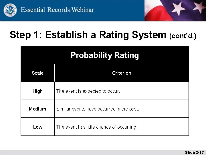 Step 1: Establish a Rating System (cont’d. ) Probability Rating Scale High Criterion The
