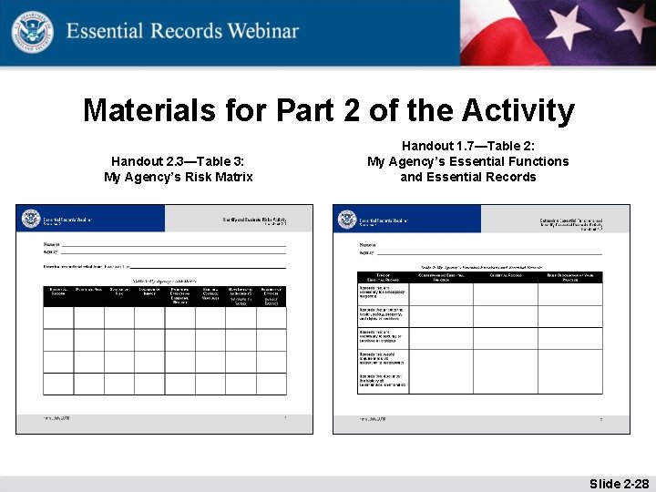 Materials for Part 2 of the Activity Handout 2. 3—Table 3: My Agency’s Risk