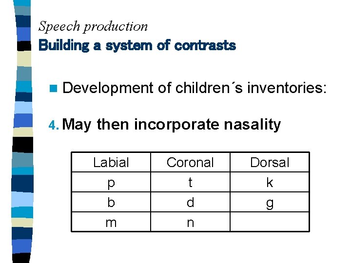 Speech production Building a system of contrasts n Development 4. May of children´s inventories: