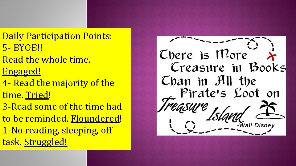 Daily Participation Points: 5 - BYOB!! Read the whole time. Engaged! 4 - Read