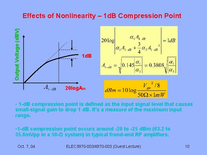 Output Voltage (d. BV) Effects of Nonlinearity – 1 d. B Compression Point 1