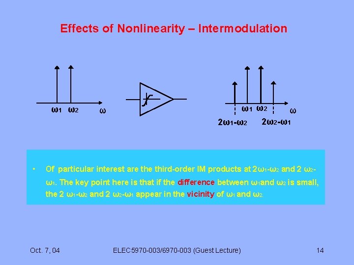 Effects of Nonlinearity – Intermodulation ω1 ω2 ω 2ω1 -ω2 • ω 2ω2 -ω1