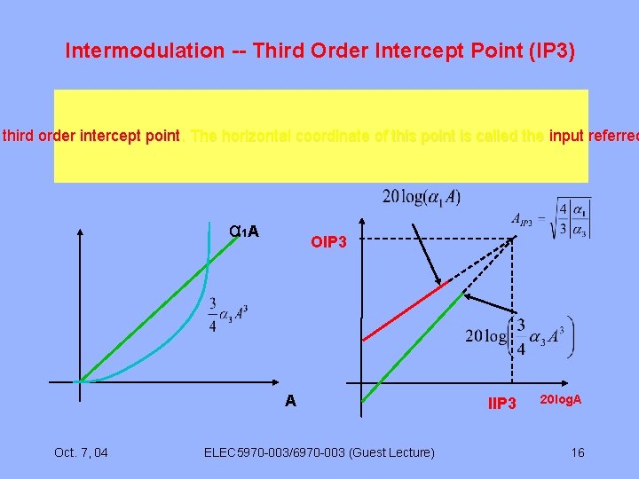 Intermodulation -- Third Order Intercept Point (IP 3) third order intercept point. The horizontal